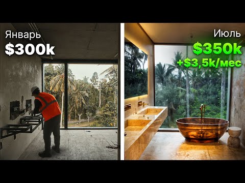 Видео: Как выглядит реальная инвестиционная недвижимость на Бали — Hidden City. Виллы и Таунхаус. Убуд