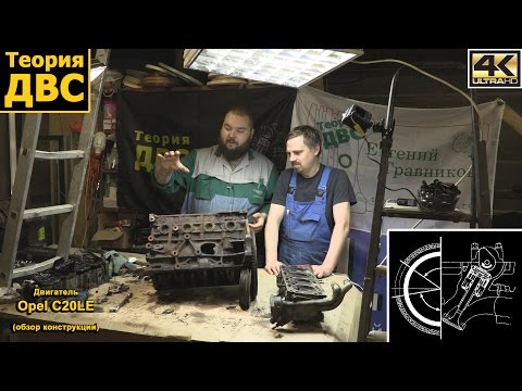 Видео: Теория ДВС: Двигатель Opel С20LE (обзор конструкции)