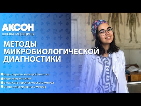 Видео: Методы микробиологической диагностики