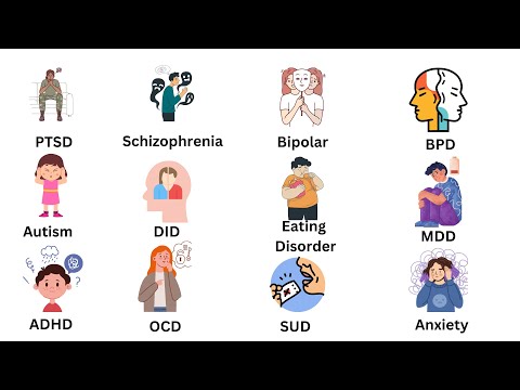 Видео: Все психические расстройства объяснены за 6 минут
