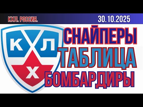 Видео: ОБЗОР.  хоккей. FONBET Чемпионат КХЛ 2025/2026  30.10.25