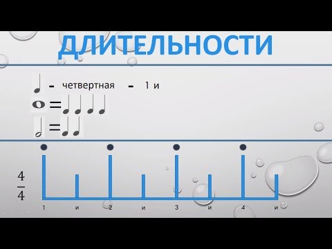 Видео: ДЛИТЕЛЬНОСТИ НОТ.ВСЕГО ЗА 6 МИНУТ.САМЫЙ ПРОСТОЙ СПОСОБ/УРОК №1