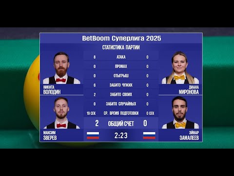 Видео: 1/2 "BetBoom Суперлига 2025". Н. Володин/М. Зверев (RUS) - Д. Миронова/Э. Замалеев (RUS).