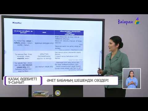 Видео: Әнет бабаның шешендік сөздері. Әдеби-талдау эссе жазу