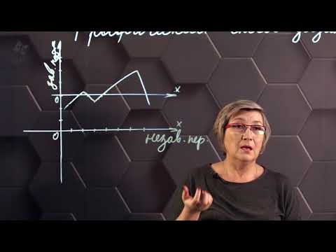 Видео: Графический способ задания зависимости. 6 класс.