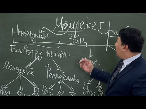 Видео: Саясаттану: Лекция № 3 Мемлекет ұғымы, басқару нысаны, құрылысы және саяси режимі