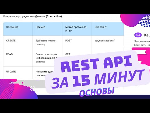 Видео: REST API за 15 минут. Основы перед проектированием (для бизнес и системных аналитиков)