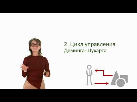 Видео: 01 02 Управление как деятельность
