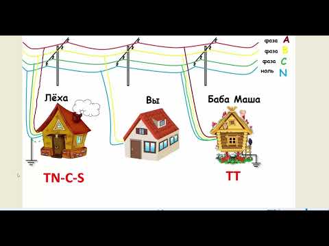 Видео: А так можно?! От одной ВЛ и TN-C-S и ТТ ?