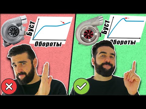 Видео: ✅Все Про Турбо Буст - Все Типы и Поведения Турбонаддува