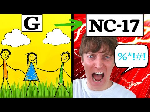 Видео: История рейтингов фильмов (и их изменения с течением времени)