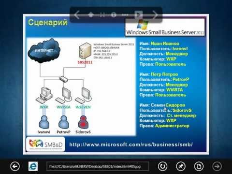 Видео: Управление пользователями в Windows Small Business Server 2011