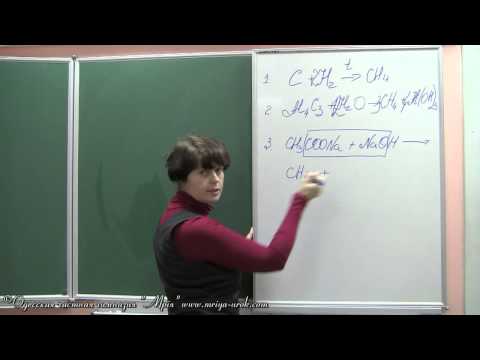 Видео: Получение предельных углеводородов