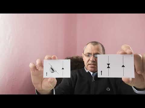 Видео: Правило 26. Правила МППСС 72. Часть С Огни и знаки. Ускоренная методика изучения.