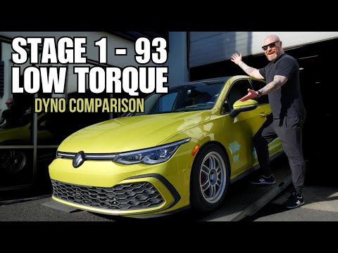Видео: БИТВА ТЮНЕРИСТОВ VW MK8 GTI, ЧАСТЬ 2 — Этап 1 — 93-октановый бензин — Низкий крутящий момент — Ср...