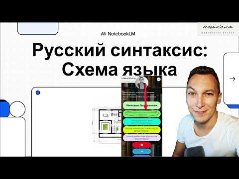Видео: Что такое синтаксис и зачем он нужен
