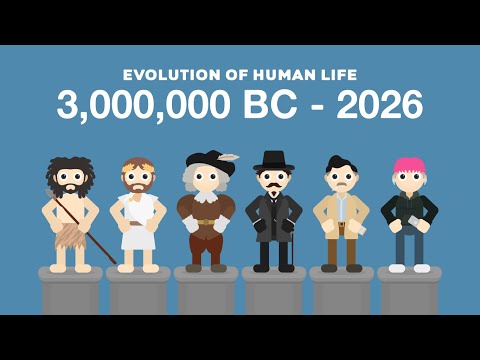 Видео: Эволюция человеческой жизни