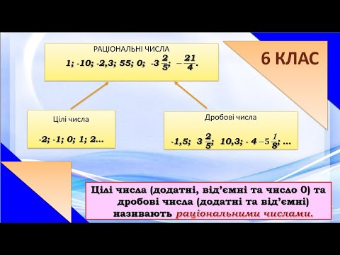 Видео: Урок 75 Протилежні, цілі, раціональні числа