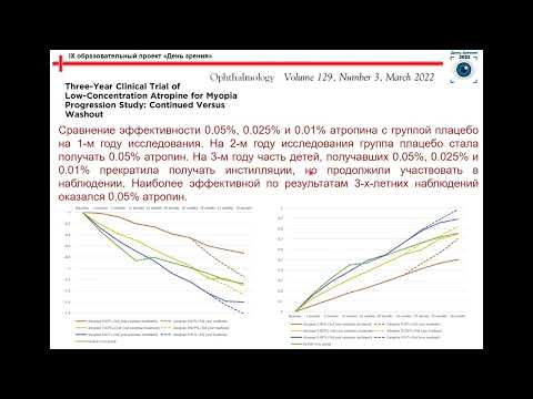 Видео: Розенталь П.В. - Применение малых доз атропина для контроля прогрессирования миопии у детей