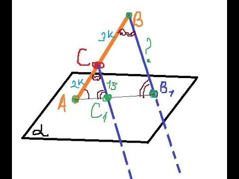 Видео: Задача. Через кінець відрізка і точку  проведено 2 паралельні прямі, що перетинають площину.