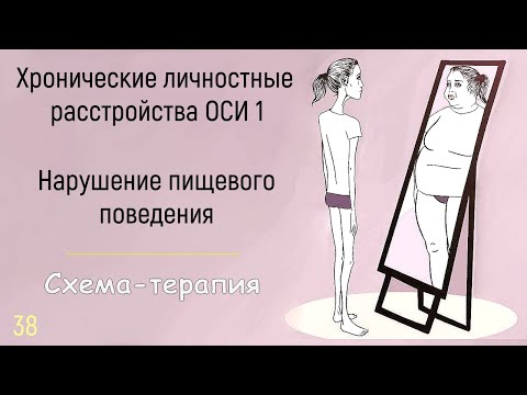 Видео: Хронические личностные расстройства ОСИ 1 Психологическое здоровье связанное с употреблением веществ