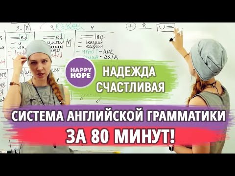 Видео: Вся английская грамматика за 80 минут - 10 лет школы и 5 лет ВУЗа в одном видео?[Обработано AI]