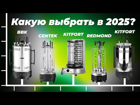 Видео: Какую электрическую шашлычницу выбрать в 2025 году? ТОП 8 рейтинг по качеству и надежности