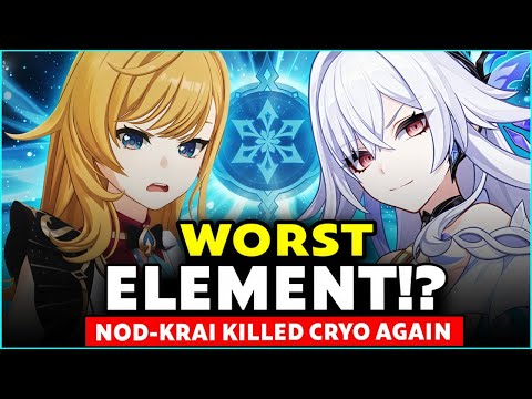 Видео: НАСТОЯЩАЯ правда о падении Крио в Нод-Край || Genshin Impact
