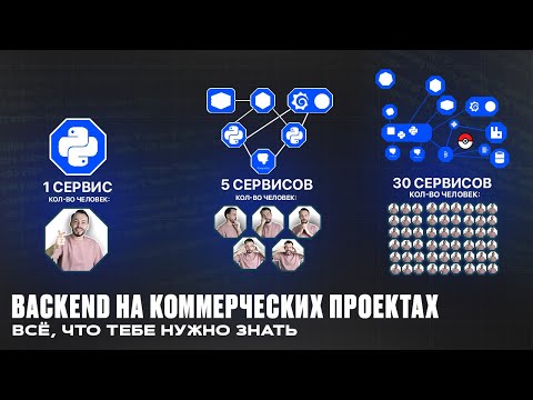 Видео: Backend архитектура: от микросервиса до маркетплейса