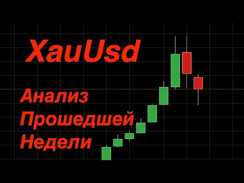 Видео: Анализ Прошедшей недели. XauUsd (Gold).