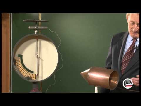 Видео: Потенциал заряженного проводника