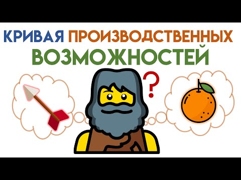 Видео: Граница производственных возможностей. Оптимум по Парето