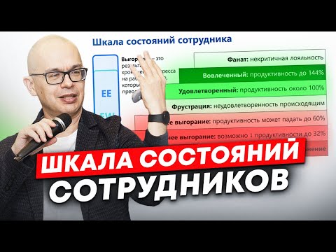 Видео: Выгорание на работе: как вовремя распознать и предотвратить?