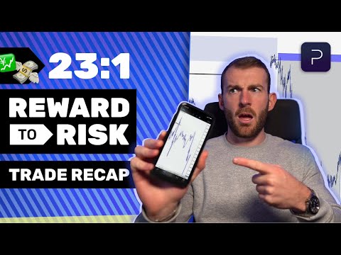 Видео: Как легко проводить многовременной анализ | Концепции умных денег | FOREX