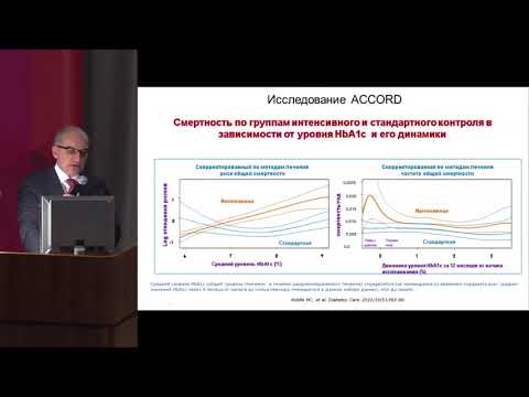 Видео: Галстян Г.Р., Оценка влияния новых противодиабетических препаратов на сердечно-сосудистые исходы.