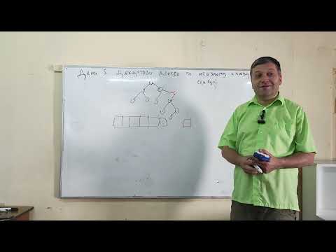 Видео: ЛКШ-2023, параллель 5. Лекция 5: Декартово дерево по неявному ключу. Сканирующая прямая.