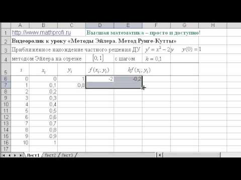 Видео: Метод Эйлера