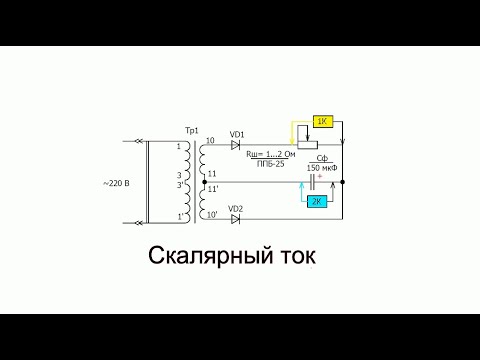 Видео: Скалярный ток