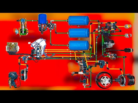 Видео: Что пшикает у грузовиков и автобусов когда они останавливаются. Как устроены пневматические тормоза