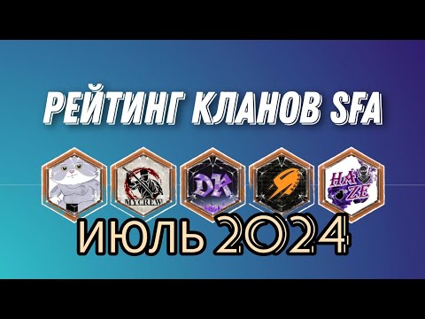 Видео: РЕЙТИНГ КЛАНОВ ЗА ИЮЛЬ 2024Г. Shadow fight arena.