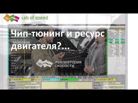 Видео: Честно о чип-тюнинге. О мифах и заблуждениях. Часть 2