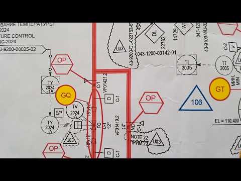 Видео: P&D -ден түсінетінім.