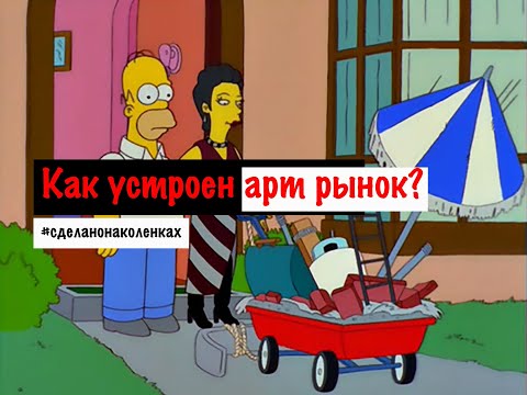 Видео: Как устроен арт бизнес | Коротко о главном