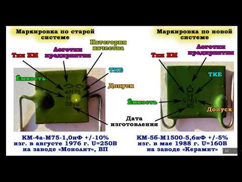 Видео: Маркировка зелёных КМ