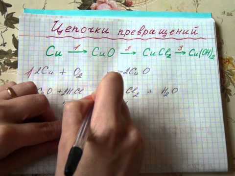 Видео: Решение цепочек превращений по химии