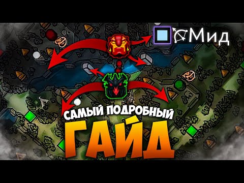 Видео: КАК ВСЕГДА ВЫИГРЫВАТЬ МИД