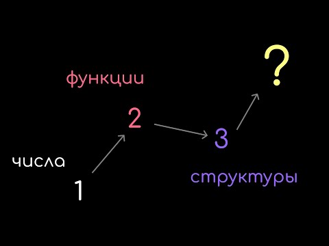 Видео: Уровни математики. Как возникает алгебра и теория категорий?