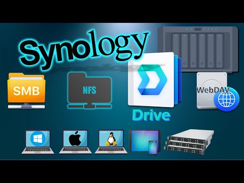 Видео: Synology Drive, Samba- NFS-Share, WebDAV. Системы для общего доступа к файлам. Домашний мини Cloud.