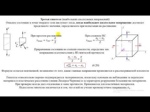 Видео: Часть 5. Гипотезы пластичности и разрушения