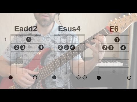 Видео: Универсальный аккорд "E" (пояснения)